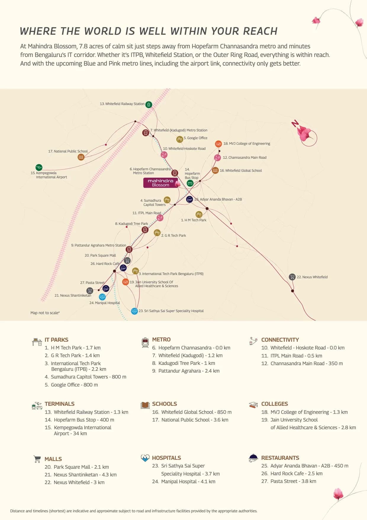 Song from the wood locations
